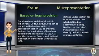 What is Difference Between Fraud amp Misrepresentation [upl. by Eibot]