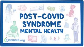 PostCOVID syndrome Mental health [upl. by Adar]